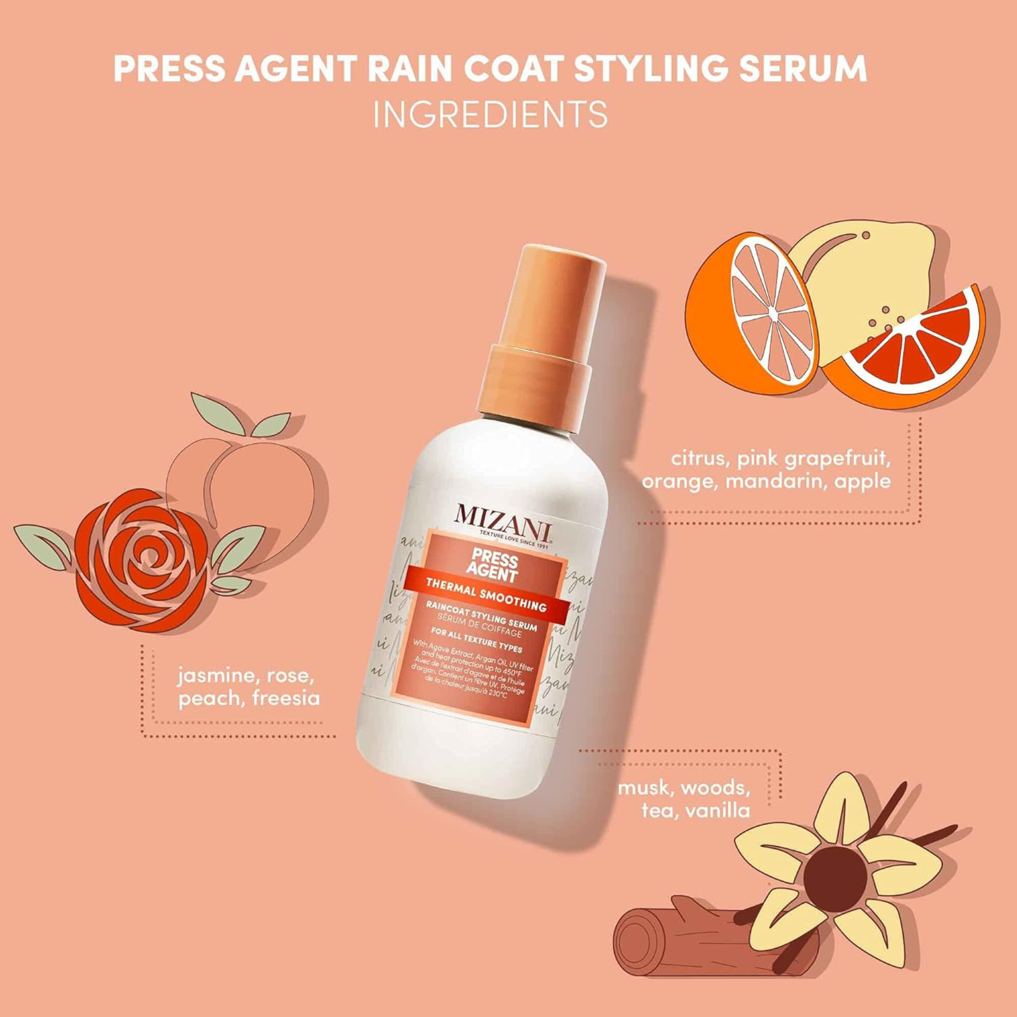 Mizani Press Agent Thermal Smoothing Raincoat Styling Serum 3.4oz
