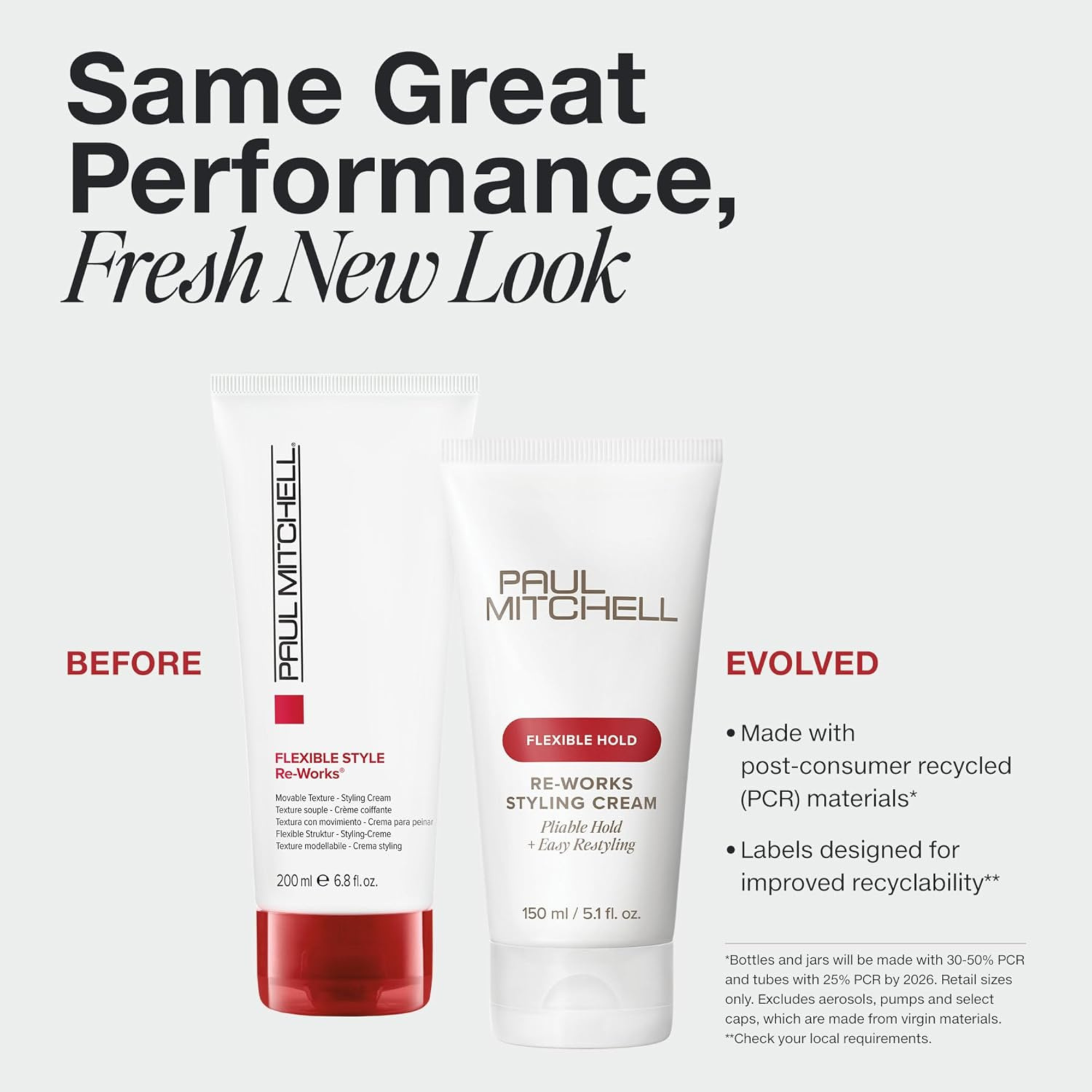 Paul Mitchell Flexible Hold Re-Works Styling Cream 5.1oz | Salon