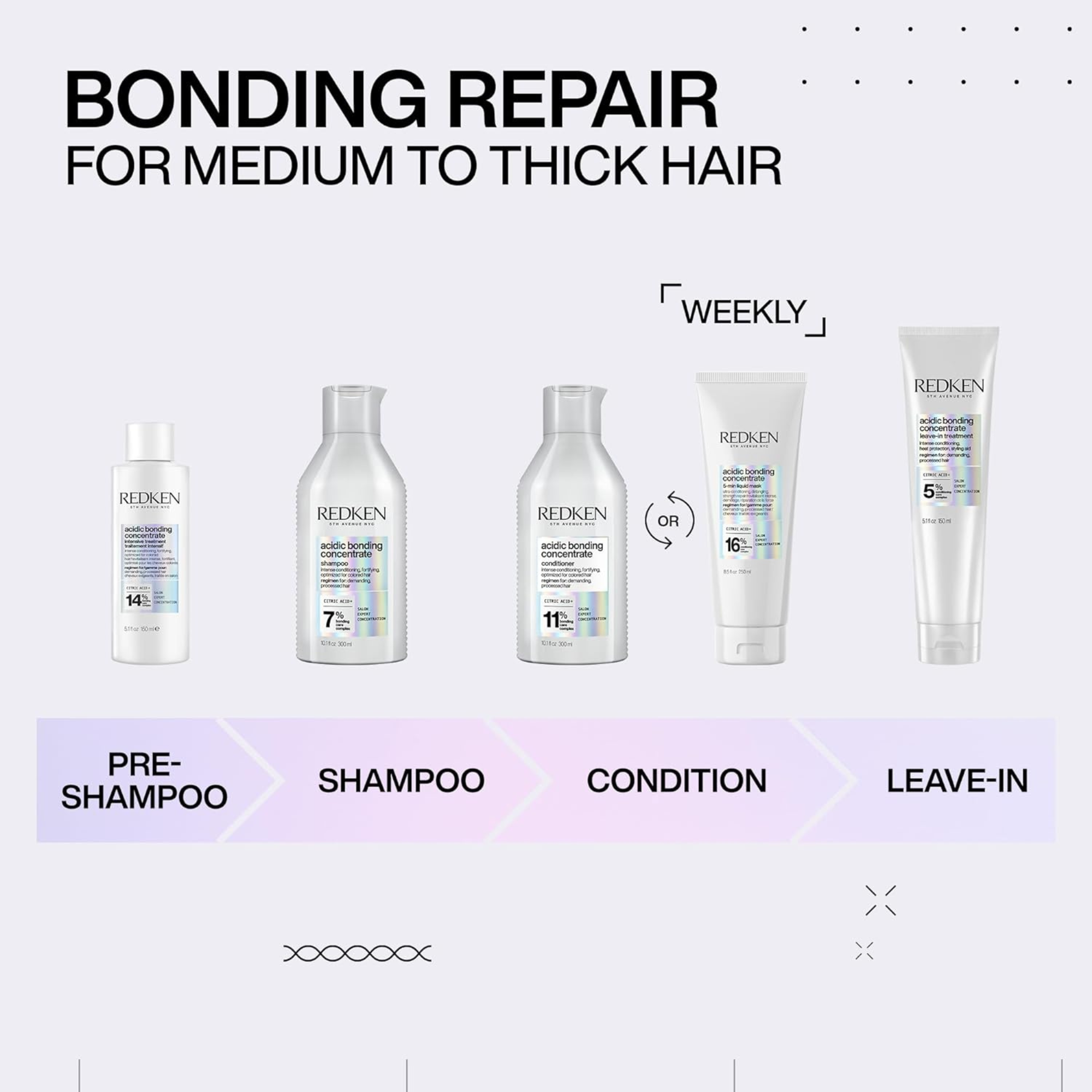 Deals Redkin Acidic Bonding Shampoo Conditioner Leave In